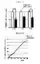 Fig. 05 - Methods of preventing the development of mucositis and related disorders