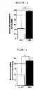 Fig. 06 - Methods of preventing the development of mucositis and related disorders