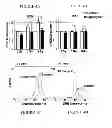Fig. 07 - Methods of preventing the development of mucositis and related disorders