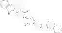 Fig. 110 - Benzazole derivatives, compositions, and methods of use as beta-secretase inhibitors