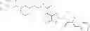 Fig. 244 - Benzazole derivatives, compositions, and methods of use as beta-secretase inhibitors
