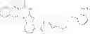 Fig. 252 - Benzazole derivatives, compositions, and methods of use as beta-secretase inhibitors