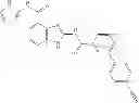 Fig. 388 - Benzazole derivatives, compositions, and methods of use as beta-secretase inhibitors