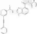 Fig. 435 - Benzazole derivatives, compositions, and methods of use as beta-secretase inhibitors