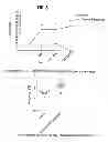 Fig. 04 - Method of activating regulatory T cells with alpha-2B adrenergic receptor agonists