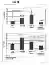 Fig. 12 - Method of activating regulatory T cells with alpha-2B adrenergic receptor agonists