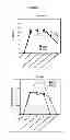 Fig. 04 - REL INHIBITORS AND METHODS OF USE THEREOF