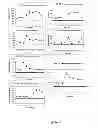 Fig. 03 - Antiviral compounds and methods