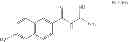 Fig. 28 - Antiviral compounds and methods