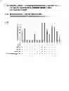 Fig. 04 - SYSTEM AND METHOD FOR MODIFYING DEOXYRIBOZYMES