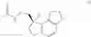 Fig. 07 - PROCESS FOR PRODUCTION OF OPTICALLY ACTIVE AMINE DERIVATIVES