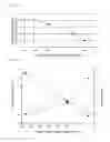 Fig. 02 - INSULATING COMPOSITION FOR MULTILAYER PRINTED CIRCUIT BOARD
