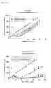 Fig. 02 - Multifunctional Forms of Polyoxazoline Copolymers and Drug Compositions Comprising the Same