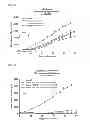 Fig. 04 - Multifunctional Forms of Polyoxazoline Copolymers and Drug Compositions Comprising the Same