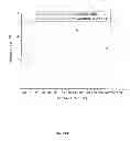 Fig. 04 - Novel Biodegradable Elastomeric Scaffold for Tissue Engineering and Light Scattering Fingerprinting Methods for Testing the Same