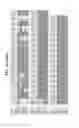 Fig. 44 - Hetero-dimeric immunoglobulins