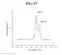 Fig. 53 - Hetero-dimeric immunoglobulins
