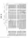 Fig. 69 - Hetero-dimeric immunoglobulins