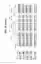 Fig. 70 - Hetero-dimeric immunoglobulins