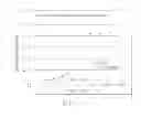 Fig. 09 - NOVEL LOWERED AFFINITY ANTIBODIES AND USES THEREFOR