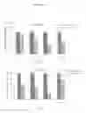 Fig. 09 - Uridine diphosphate derivatives, compositions and methods for treating neurodegenerative disorders
