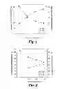 Fig. 02 - Method of making diethylbenzene
