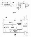 Fig. 02 - METHOD AND SYSTEM FOR DETERMINING THE PRESSURE OF A FLUID IN A SYRINGE, AN ACCESS PORT, A CATHETER, AND A GASTRIC BAND