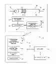 Fig. 01 - System for Measuring Skin Hydration