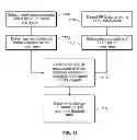 Fig. 08 - SYSTEM AND METHOD FOR DETERMINING CARDIAC OUTPUT