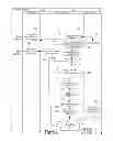Fig. 04 - Diabetes manager for glucose testing and continuous glucose monitoring
