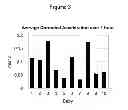 Fig. 04 - System for evaluating infant movement using gesture recognition