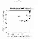 Fig. 06 - System for evaluating infant movement using gesture recognition