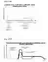Fig. 06 - Method and Apparatus For Improved Wound Healing and Enhancement of Rehabilitation