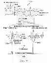 Fig. 07 - System and method for reconstructing cardiac activation information