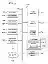 Fig. 09 - System and method for reconstructing cardiac activation information