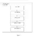 Fig. 02 - Continuous assessment of ECG signal quality