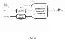 Fig. 07 - Continuous assessment of ECG signal quality