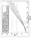 Fig. 06 - SYSTEMS AND METHODS FOR CORNEAL CROSS-LINKING WITH PULSED LIGHT