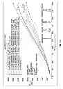 Fig. 08 - SYSTEMS AND METHODS FOR CORNEAL CROSS-LINKING WITH PULSED LIGHT
