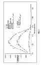 Fig. 09 - SYSTEMS AND METHODS FOR CORNEAL CROSS-LINKING WITH PULSED LIGHT