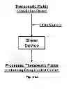 Fig. 06 - HIGH SHEAR APPLICATION IN DRUG DELIVERY