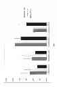 Fig. 02 - DEODORISING COMPOSITION