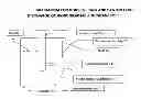 Fig. 01 - DEVICE AND A SYSTEM FOR DELIVERY OF BIOLOGICAL MATERIAL