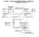 Fig. 02 - DEVICE AND A SYSTEM FOR DELIVERY OF BIOLOGICAL MATERIAL