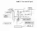Fig. 03 - DEVICE AND A SYSTEM FOR DELIVERY OF BIOLOGICAL MATERIAL