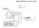 Fig. 04 - DEVICE AND A SYSTEM FOR DELIVERY OF BIOLOGICAL MATERIAL