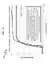 Fig. 65 - Preloaded intraocular lens (IOL) system and method