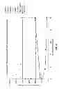 Fig. 06 - INTRAGASTRIC BALLOON SHELL MATERIALS AND CONSTRUCTION