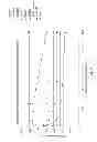 Fig. 07 - INTRAGASTRIC BALLOON SHELL MATERIALS AND CONSTRUCTION