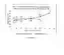 Fig. 04 - SYSTEM AND METHOD FOR AUTONOMIC BLOOD PRESSURE REGULATION